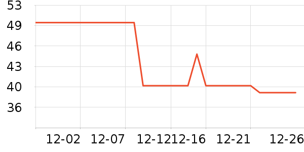 �������ѹ�������ʷ�۸�