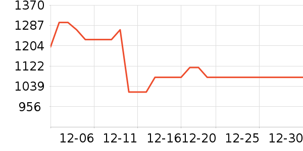 �����Դ��ʷ�۸�