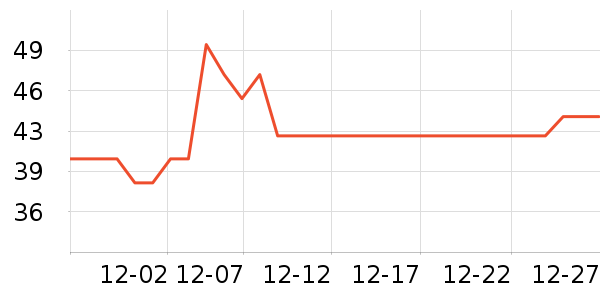 THREE SEVEN�������廤����ʷ�۸�