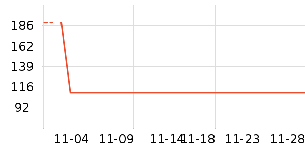 ��ӡ��ƷӤͯ����/������ʷ�۸�