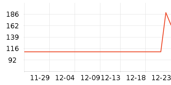 ��ӡ��ƷӤͯ����/������ʷ�۸�