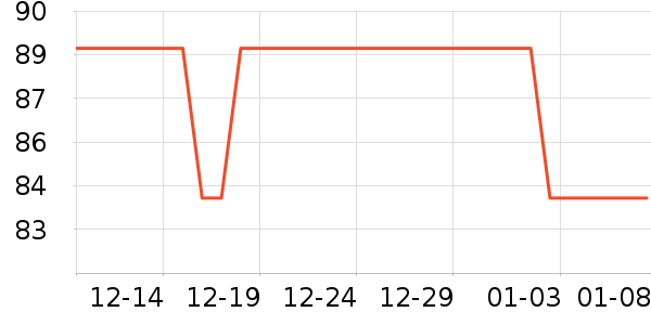 ��ԣ���Ѿ���ʷ�۸�