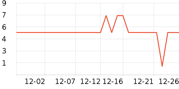 ����Ʒ�ƻ�����Ʒ��ʷ�۸�