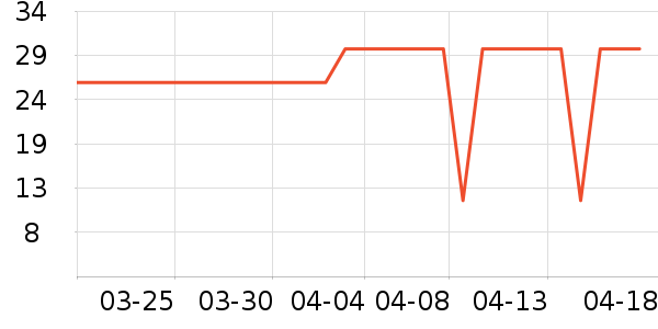 ��ζ�������ʷ�۸�