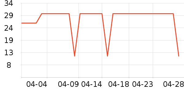 ��ζ�������ʷ�۸�