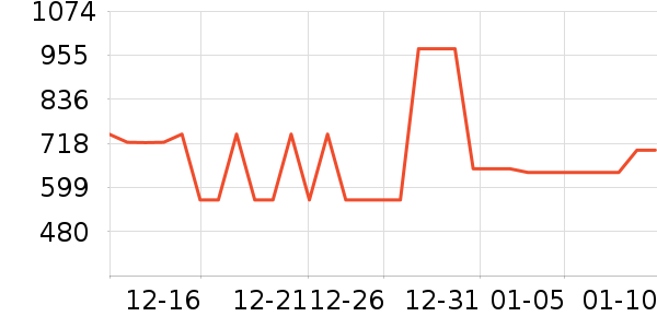 �ݶ��پ�ˮ����ʷ�۸�