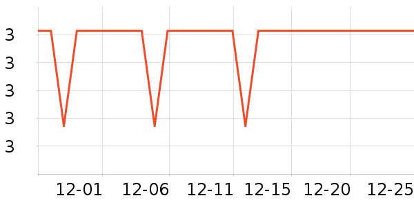 ����Ʒ��������ʷ�۸�