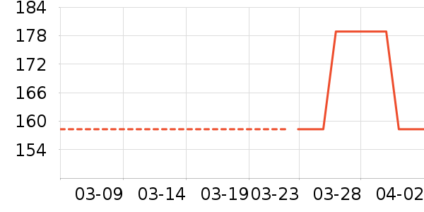 JEEP ţ�п���ʷ�۸�