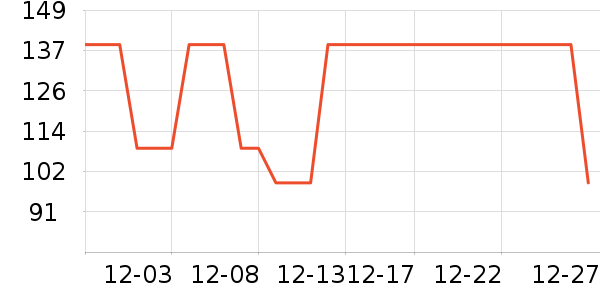 ��̤�˶�����ʷ�۸�