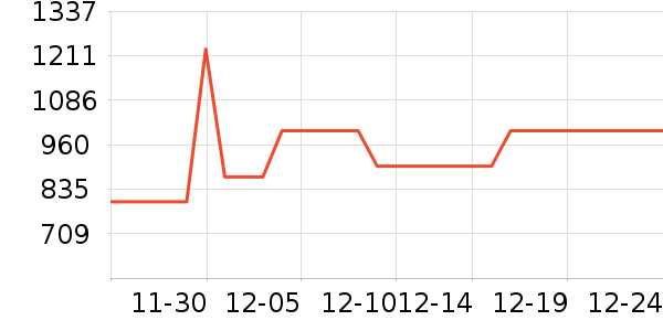 ����᰻���Ь����ʷ�۸�