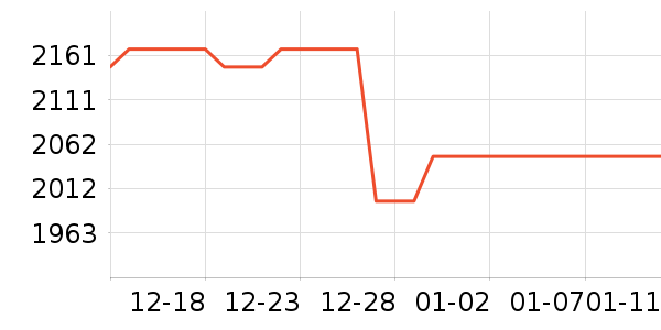 �᳿�緹����ʷ�۸�