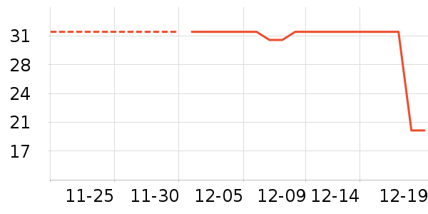 ������ʷ�۸�