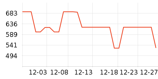 ��������ˮ����ʷ�۸�