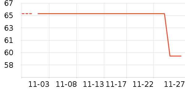 �ζร��ʷ�۸�