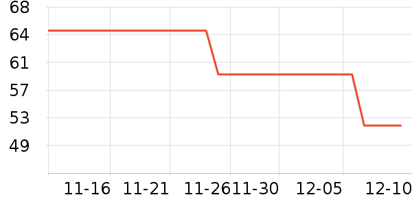 �ζร��ʷ�۸�