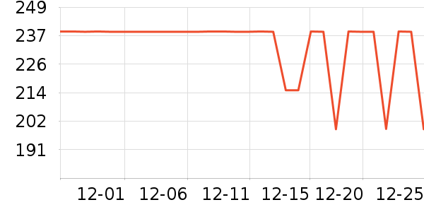 �����˶�Ь��ʷ�۸�