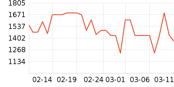 SK-II����¶��ʷ�۸�