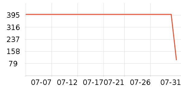 �����������۾�/����Һ��ʷ�۸�