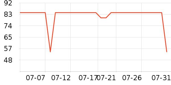 ������ɡ/�����ʷ�۸�