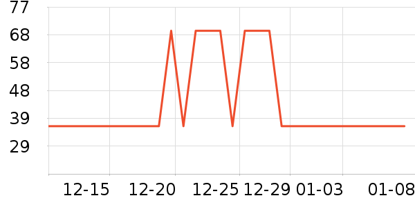 ����/��������ʷ�۸�