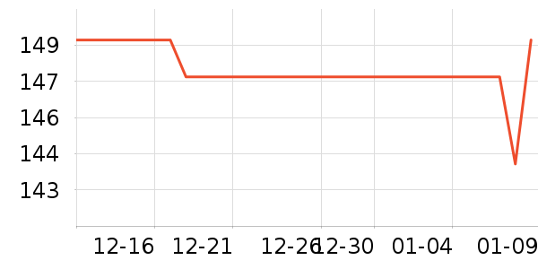 ȡů����ʷ�۸�