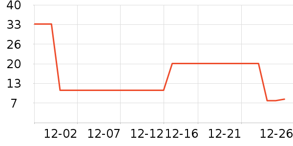 ����������ˮ��ʷ�۸�