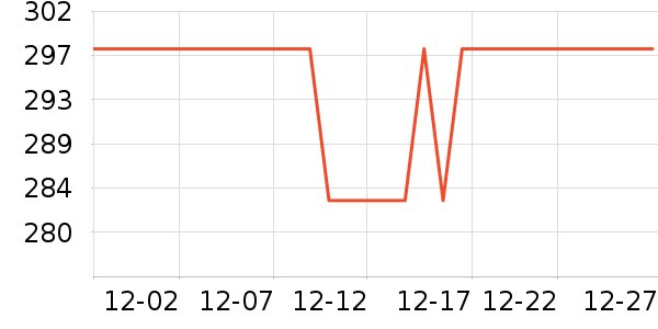 �������������ʷ�۸�