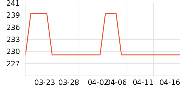 ���ϴ�˹�˶�Ь��ʷ�۸�