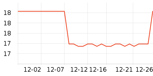 ˿�̷���/����/������ʷ�۸�