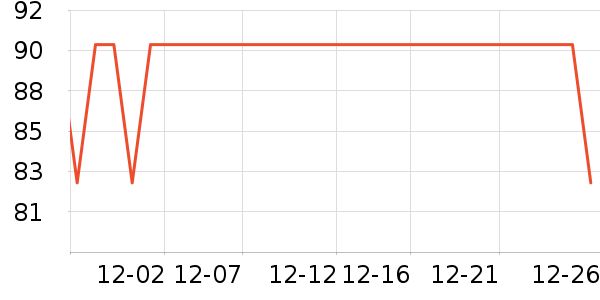 �����߻���������ʷ�۸�