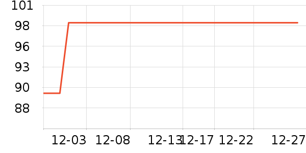 ��Ԫţ��/��Ʒ��ʷ�۸�