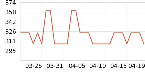 ���в����ʷ�۸�