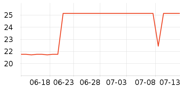 YOBELǱˮװ����ʷ�۸�
