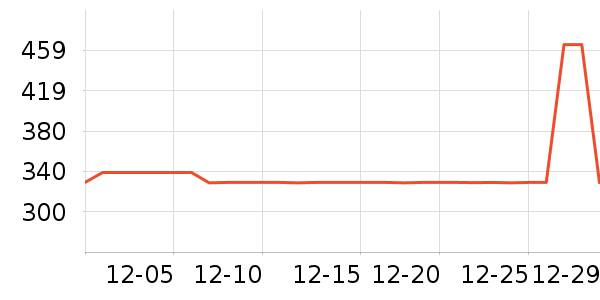 �����ȴ�����ʷ�۸�