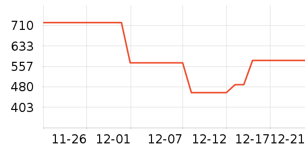 ��ɪʿ�˶�Ь��ʷ�۸�