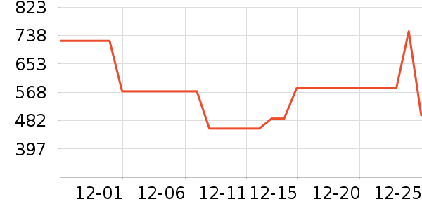 ��ɪʿ�˶�Ь��ʷ�۸�