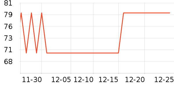 �˵�����Ҿ���Ʒ��ʷ�۸�