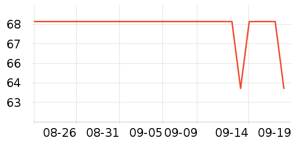 �ѵ���������ˮ��ʷ�۸�