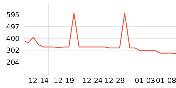 �����ֵ綯��ˢ��ʷ�۸�