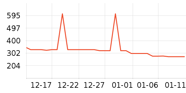 �����ֵ綯��ˢ��ʷ�۸�