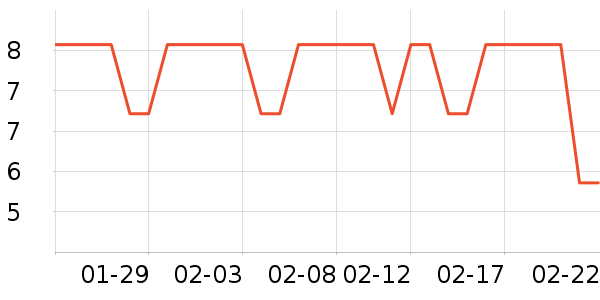 RENEESME����Ь����ʷ�۸�