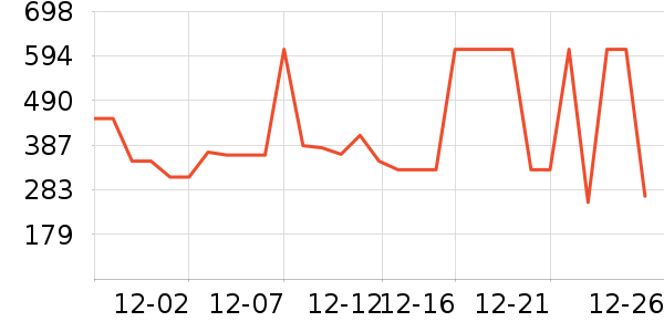 �����ֵ綯��ˢ��ʷ�۸�