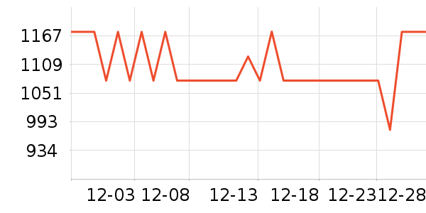 ��̫̫��ͨ���¼���ʷ�۸�