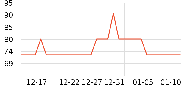 ����è����ʷ�۸�