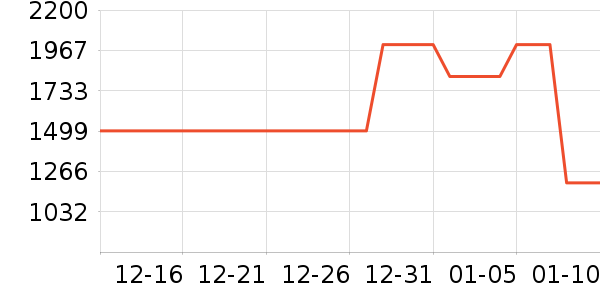 liforme�٤����ʷ�۸�