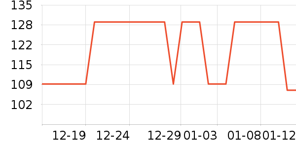 ɼɼ������ʷ�۸�