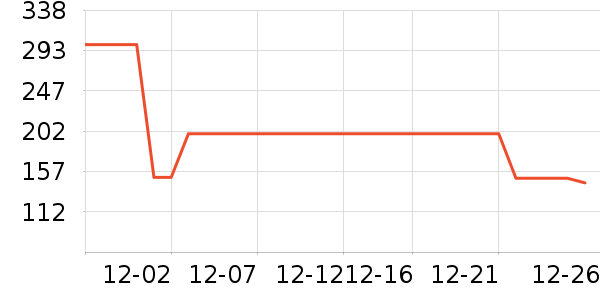 �˶�װ��ʷ�۸�