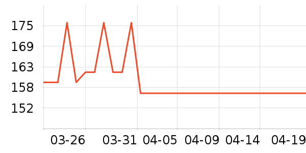 �ղ�����ˮ��/��ˮƿ��ʷ�۸�