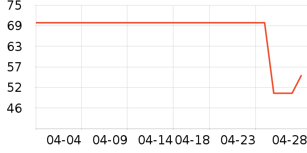 babycareʪ����ʷ�۸�