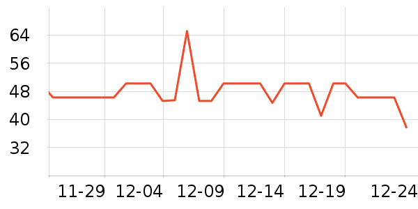 babycareʪ����ʷ�۸�